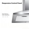 T Shape Stainless Steel Range Hood