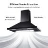 Black Pyramid European Range Hood | OEM Wholesale 