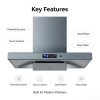 Low MOQ Kitchen Stove ODM Factory | Wholesale Importer Guide