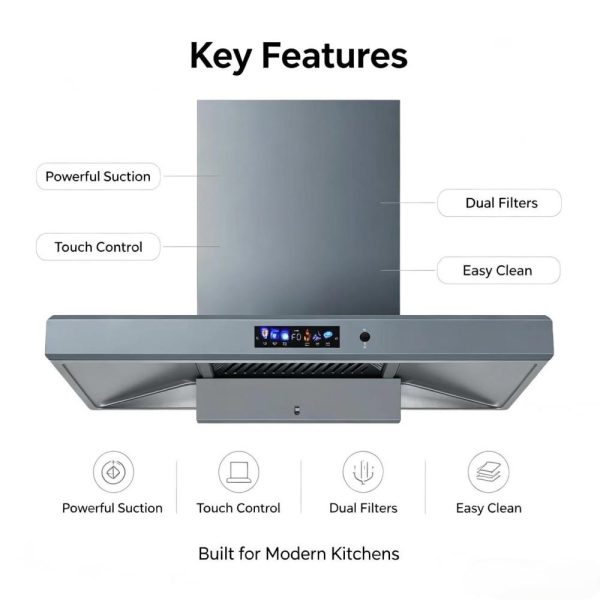 Low MOQ Kitchen Stove ODM Factory | Wholesale Importer Guide