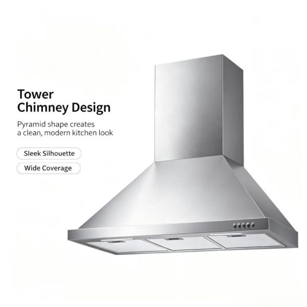 Gas Stove and Range Hood Manufacturers